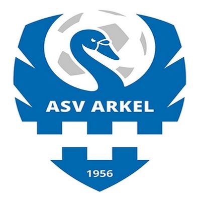 Arkel